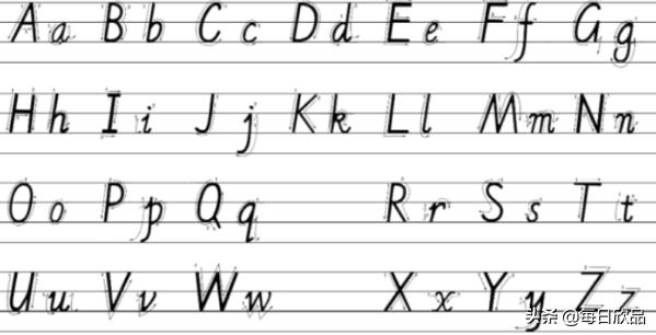 26个英文字母大小写表（英语二十六字母大小写）