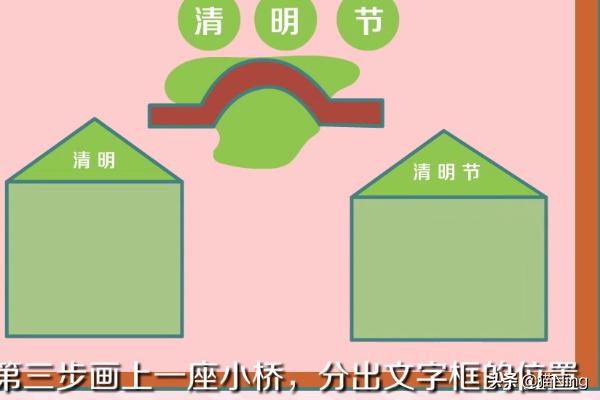 小学生清明节图画（小学生清明节图画怎么画）